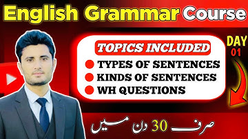 Types of Sentences | Kinds of Sentences | WH Questions in English 