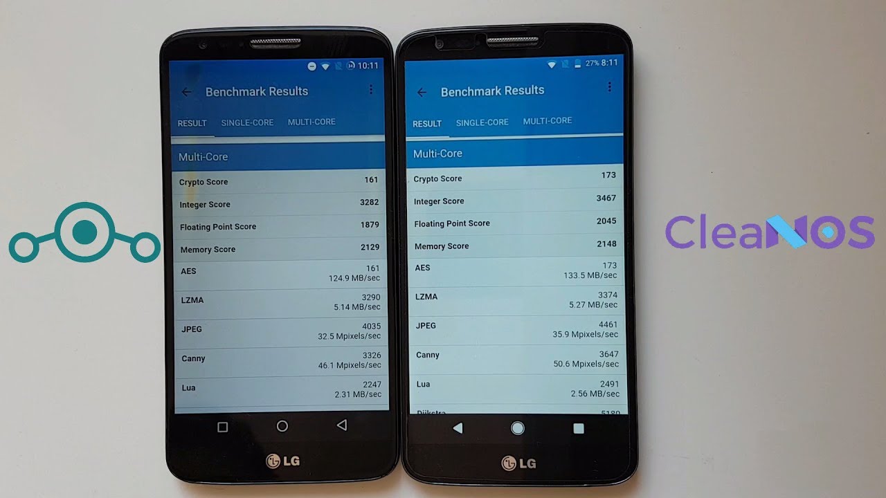 CleanROM VS Lineage OS - Speed Test With Geekbench! - YouTube