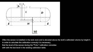 How to use existing tank calibration tables during fuel level sensor installation.