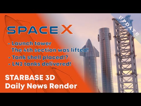 Video: Das Startdatum Von SpaceX Iridium Fällt Auf Den 14. Januar