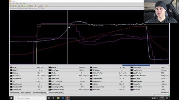ECM Link Live Training: 16g Mitsubishi 2G Eclipse Part 4 | Evans Performance Academy