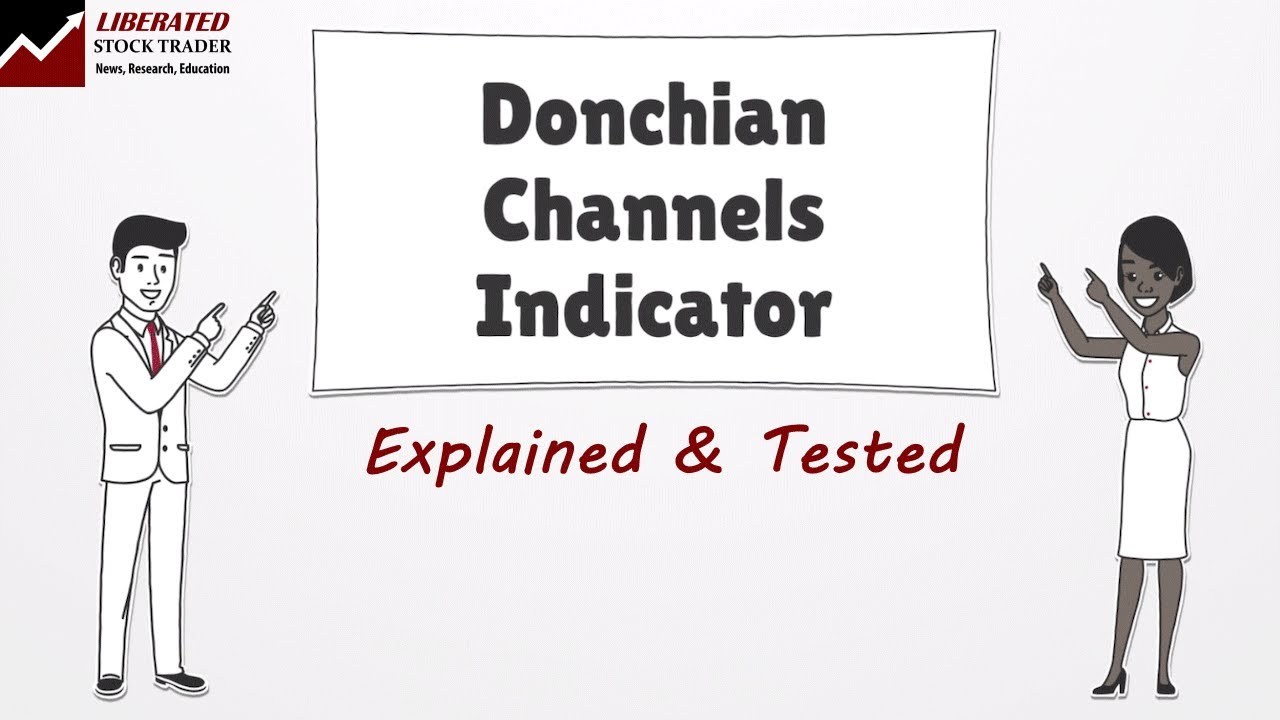 I Backtest the Donchian Channels Indicator for Profitability. Is It Worth  Using?