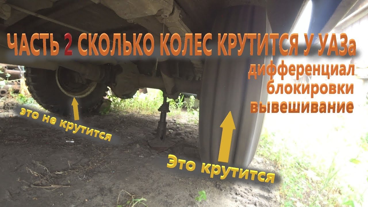 Какой привод у уаза