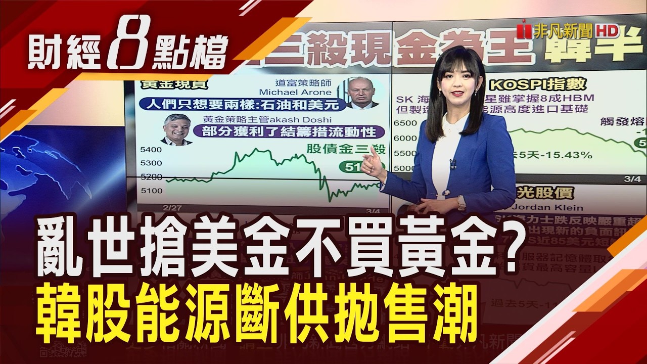 戰火下舊王歸來 美元取代黃金重現避險角色  從6000點跌到兩度熔斷 南韓半導體沒電不行｜【財經8點檔】20260304｜非凡新聞｜主播 許娸雯