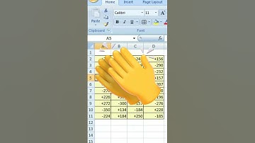 How do you add plus sign before any positive number in excel | plus sign in excel cursor #shorts