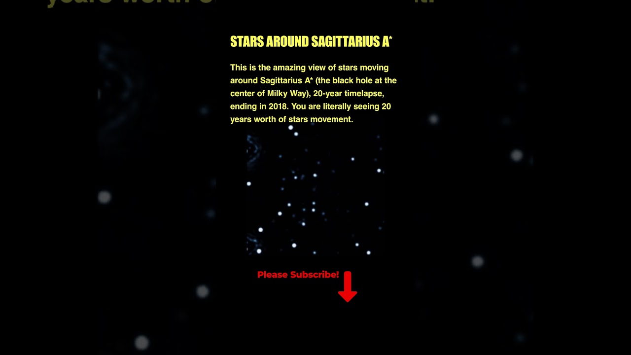 20 Years Around a Black Hole – Stars Orbiting Sagittarius A** 🕳️🌌