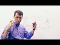 The Basics of SIP Trunking - Whiteboard Friday