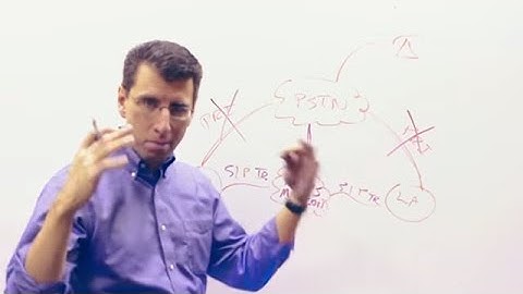 The Basics of SIP Trunking - Whiteboard Friday