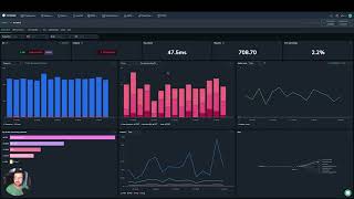 12.2 Coralogix Academy - APM Service Catalog