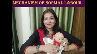 Mechanism of normal labour