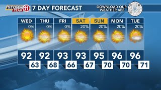 Today's Weather - Zack Rogers - August 21st, 2024 Profile