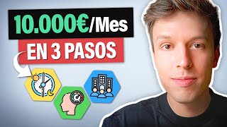 Cómo Pasar De 0€ a 10.000€ Al Mes (formación de 45 minutos)