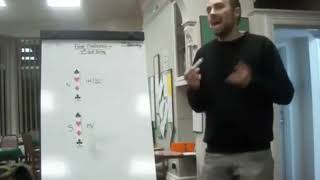 Bridge Lesson ~ False Preferences