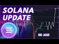 SOLANA ABOUT TO BREAKOUT!🔥 (Solana SOL Price Prediction 2026)