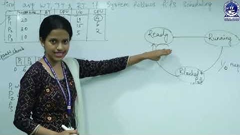 OS : FCFS with I/O Time.