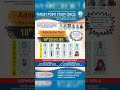 Admission Test for Class 11(XI),2026 at Target Point Study Circle/Target Point (R) School #shorts