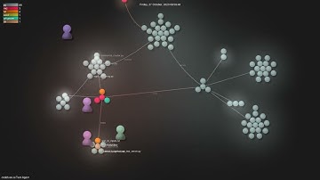 codefuse-ai/Test-Agent - Gource visualisation