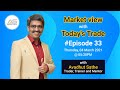 #Episode33#YouTubeLive​: Stock Market Sawaal Jawaab with #AvadhutSathe