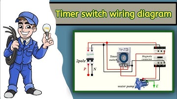 mechanical 24 hour timer||How to connection timer