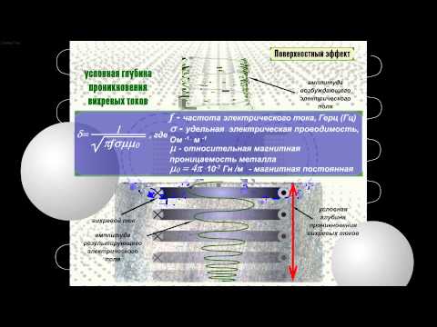 файл №11 Глубина проникновения вихревых токов