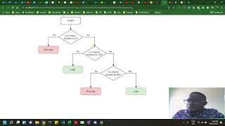 Day 003 - Project 1 - Leap Year Calculator