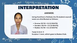 HAMILTON'S METHOD GROUP 1