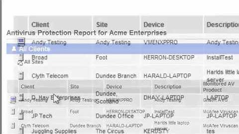 GFI Software GFI WebMonitor   Web Security Monitoring AccessControlforSMB
