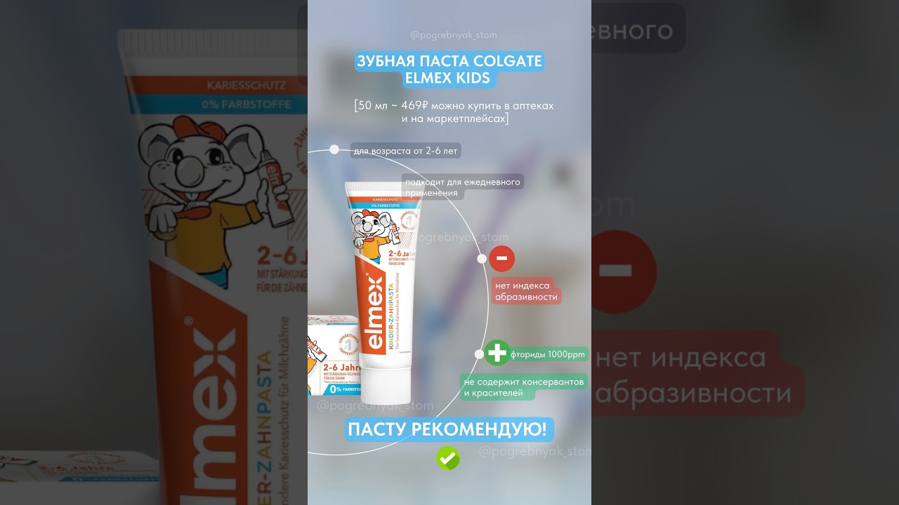 Зубная паста Colgate Elmex Kods. ✅
