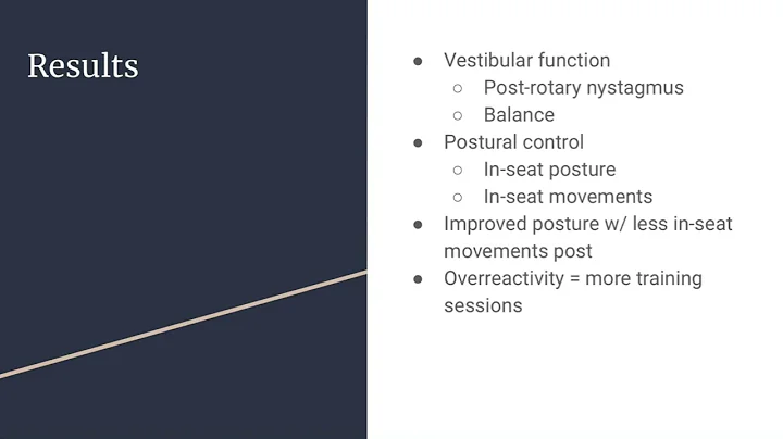 The Effects of the Astronaut Training Program on P...