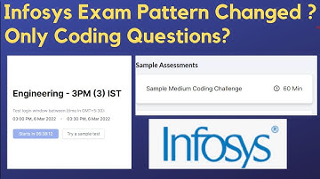 Infosys Exam Pattern Changed ? | Only Coding Questions will be asked ? | Test Duration- 100min