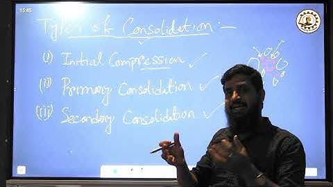 Primary Consolidation of Soil|Primary and Secondary Consolidation of Soil by habib sir|soilmechanics
