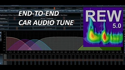 End to End Car Audio Tune using REW