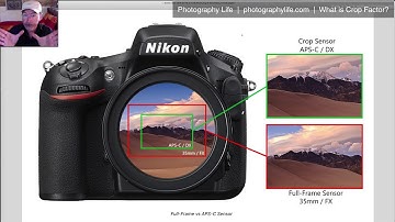 Crop Factor and Focal Length