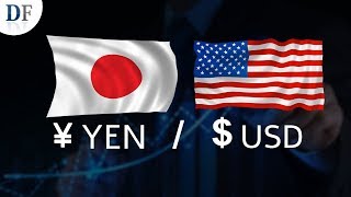 USD/JPY and AUD/USD Forecast October 11, 2017