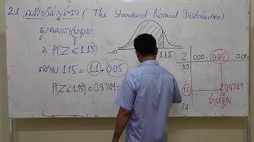 Mathematics for Business, Chapter 2, Continue to 1. The Standard Normal Distribution Part 2