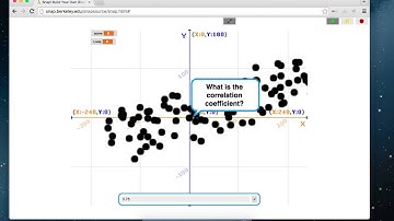 Correlation Coefficient Game