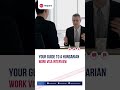Your Guide to a Hungarian Work Visa Interview