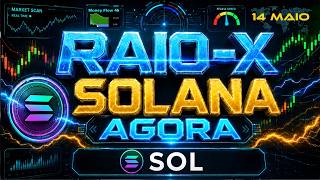 Raio-X SOLANA Agora: Fluxo de Capital - SMC - Smart Money - 14 Maio