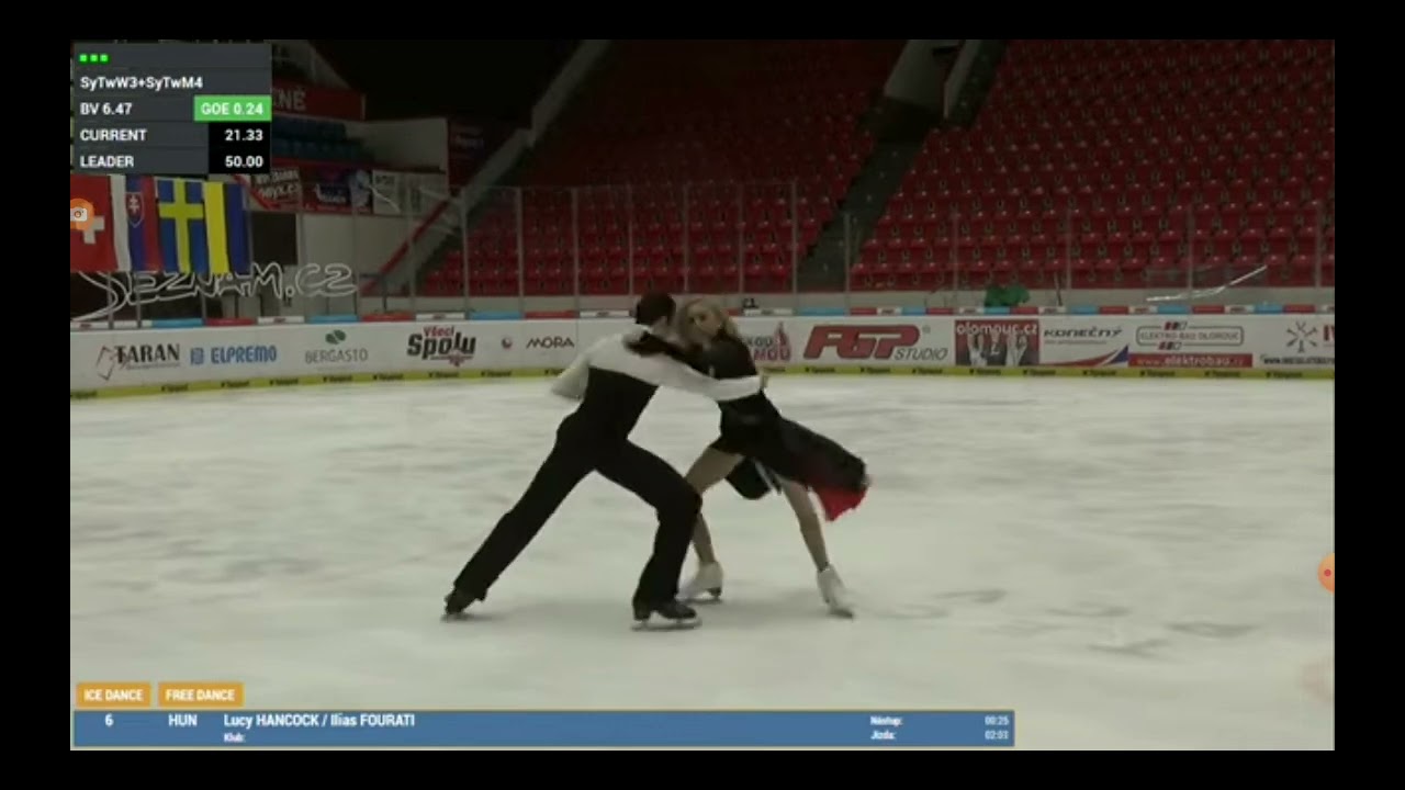 Lucy Hancock & Ilias Fourati HUN Free Dance Pavel Roman Memorial 12.11.23 (Silver Medals)