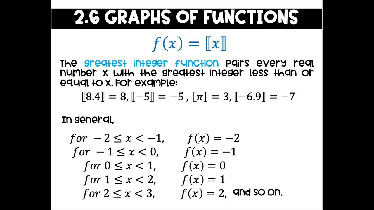 Greatest Integer Function - YouTube