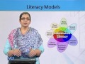 EDU410 Teaching of Literacy Skills Lecture No 28