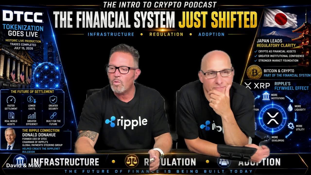 Institutional Adoption of Tokenized Securities