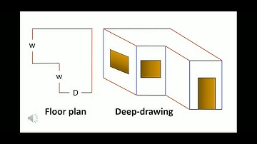 Boxes and Sketches - Deep drawing of Floor plan Class: V Math (NCERT)