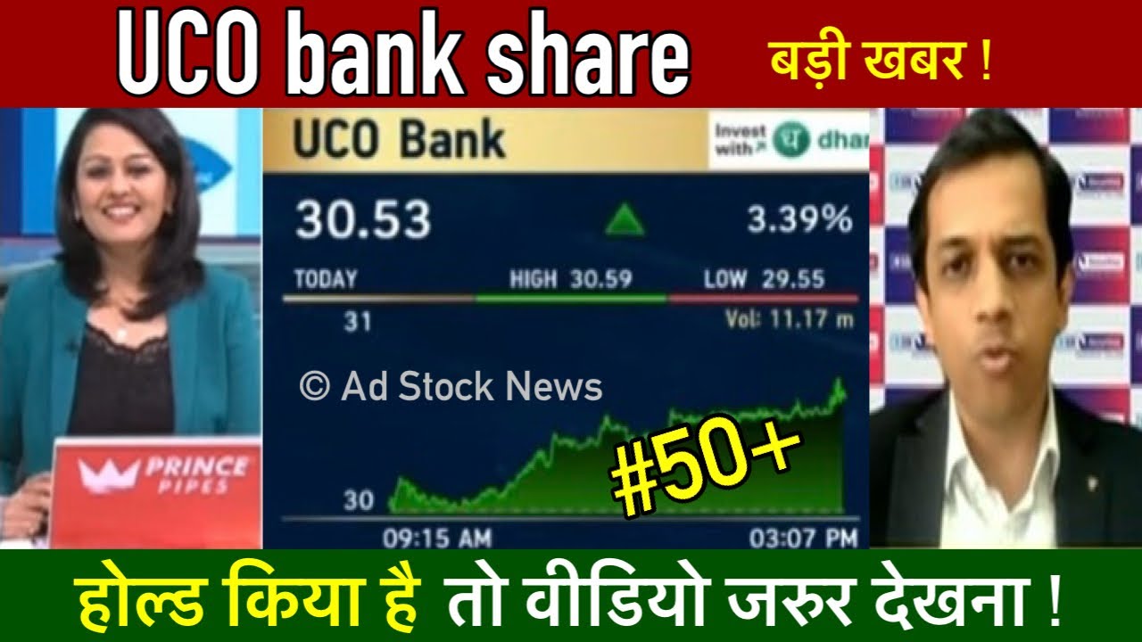 UCO bank share latest news | Uco bank share news today