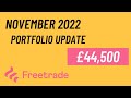 Freetrade Portfolio Update | November 2022