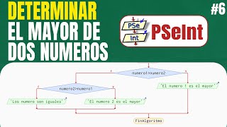 Famous How to Determine the Largest of Two Numbers in PSeInt | #6 Profile