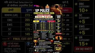 #uppolice #govtjobs #cutoff2026 #examanalysis #uphomeguard #policebharti #sarkariexam #policebharti