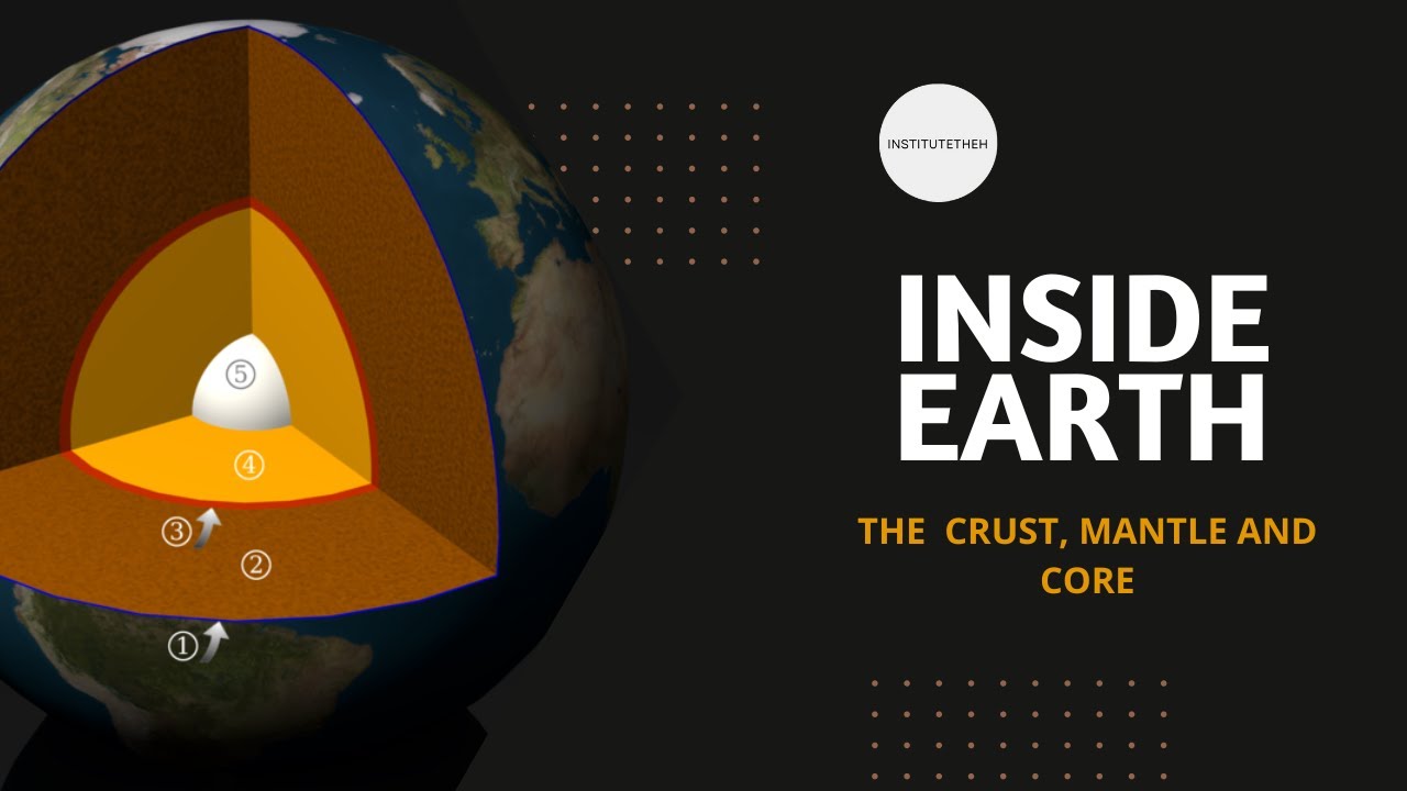 Inside Earth- The crust, mantle and core l Geography l Geology