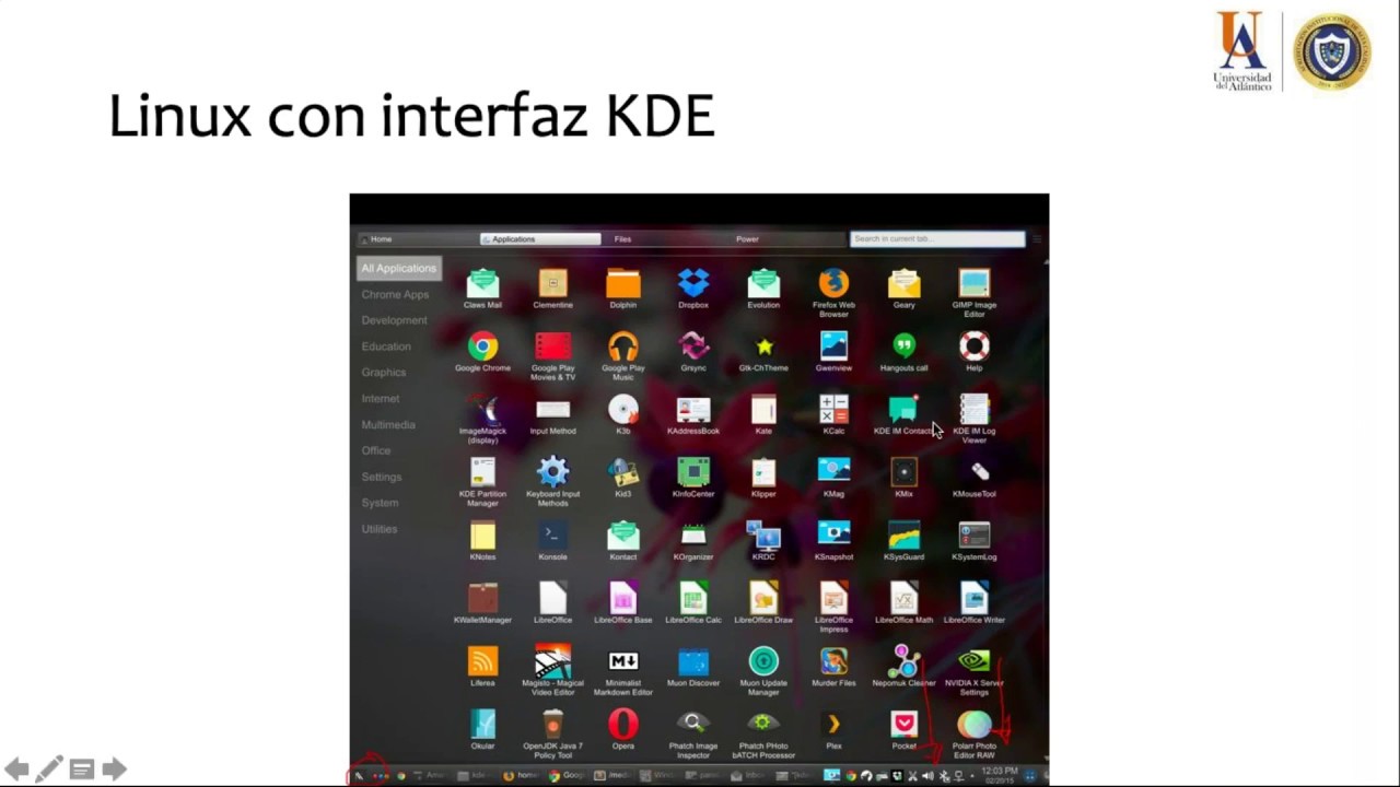 Informática Química. Primera Sesión. Comandos Linux