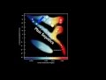 Gravitational Forces and Thermonuclear Fusion in Stellar Formation
